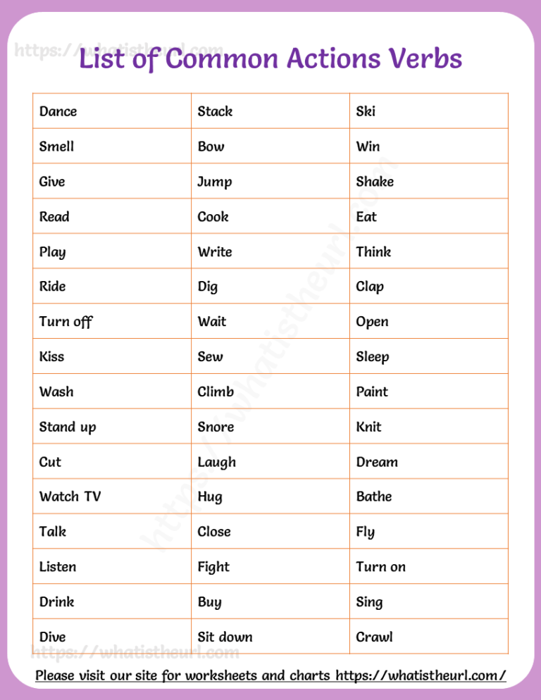 List Of Some Common Action Verbs Your Home Teacher