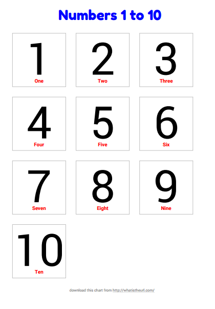 free for ios download Number Kids - Counting Numbers & Math Games