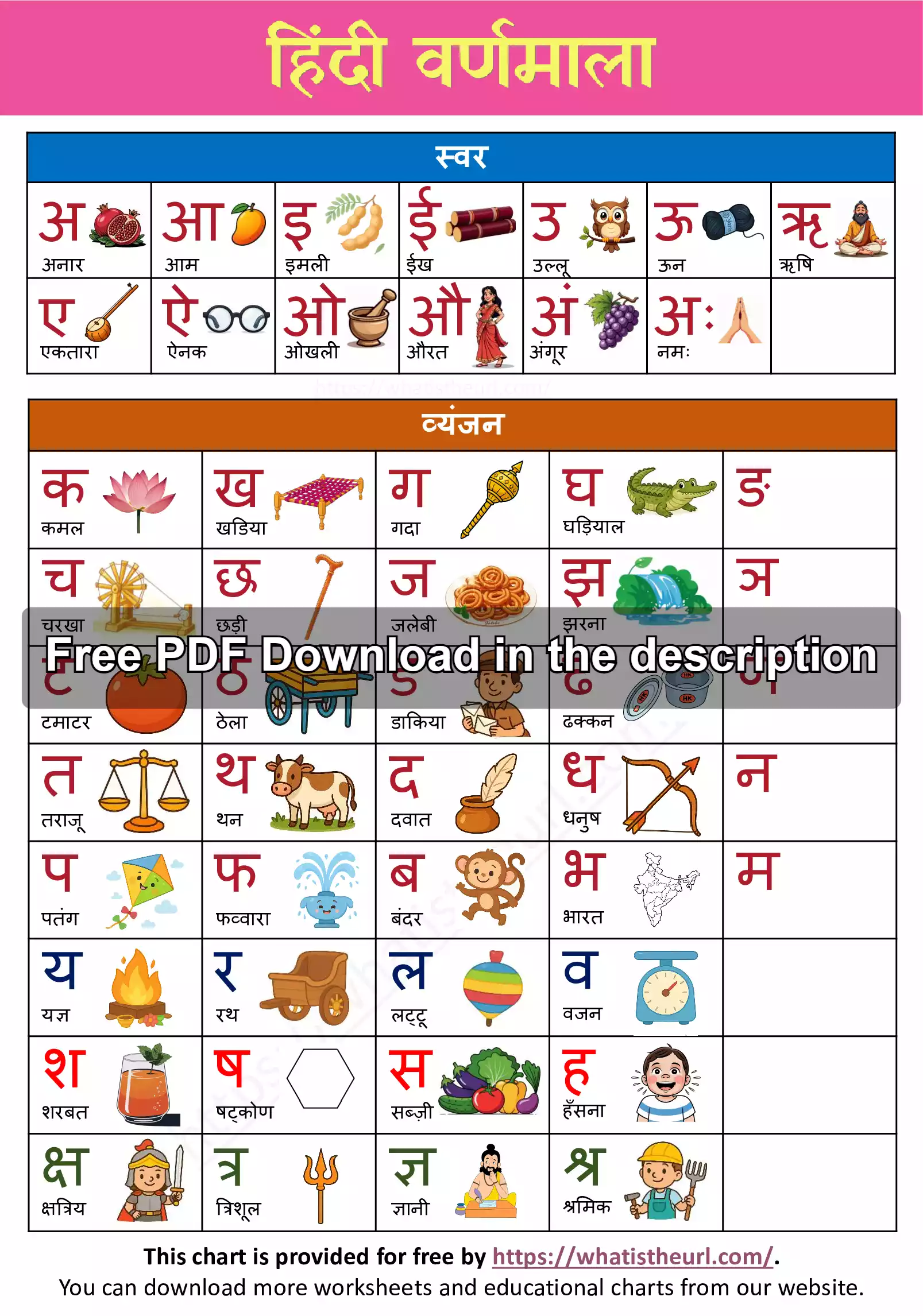 Hindi Varnamala with Pictures