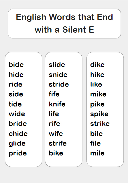 english-words-that-end-with-a-silent-e-your-home-teacher
