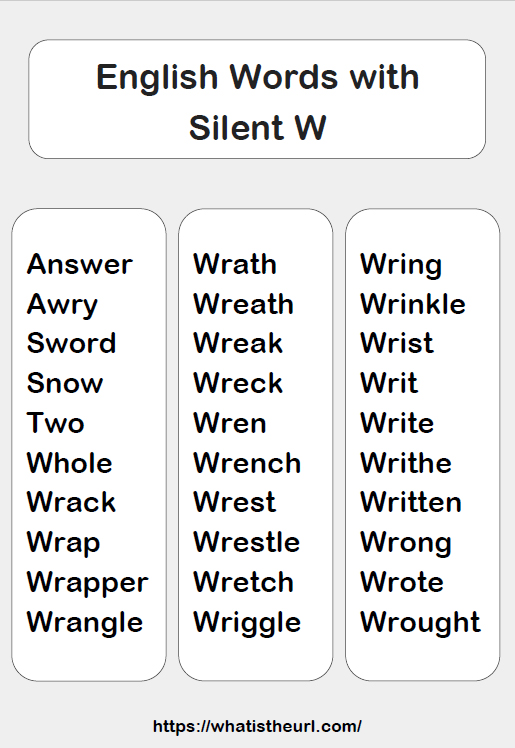 English Words with Silent W - Your Home Teacher