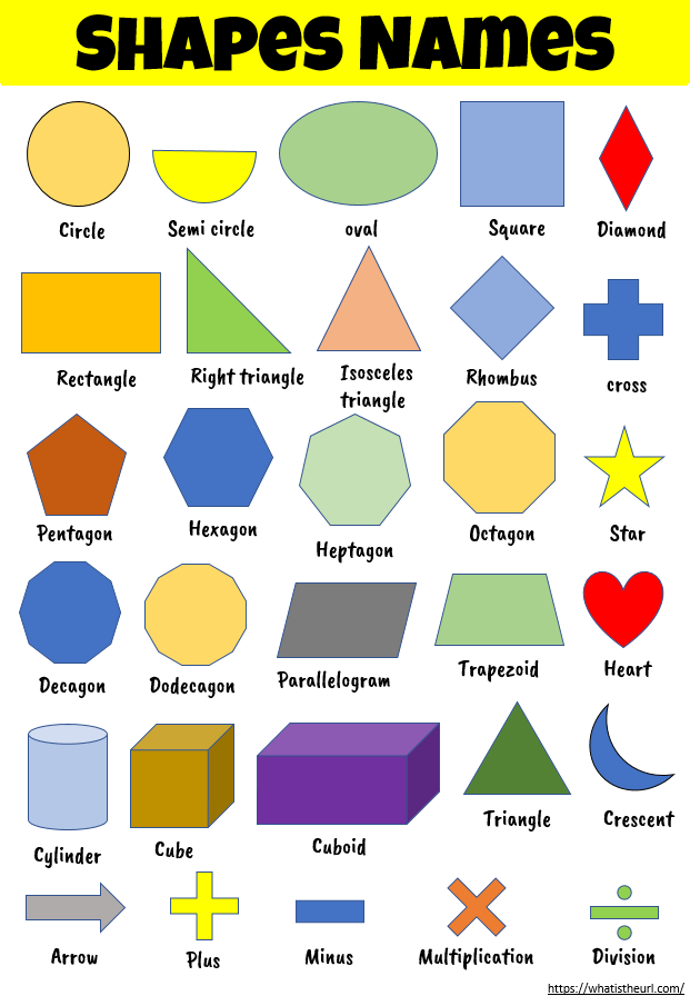 geometric shapes names