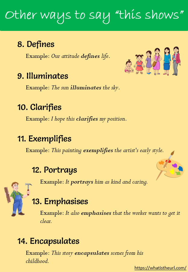 Another Word for ALSO: List of 25+ Synonyms for Also in English -  Transition Words