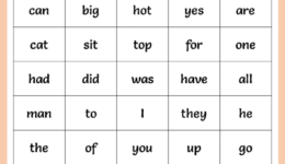 100 Important Spelling Words for Grade 1