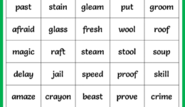 4th Grade Spelling Words Charts