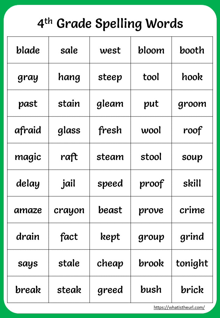 4th grade spelling words chart your home teacher