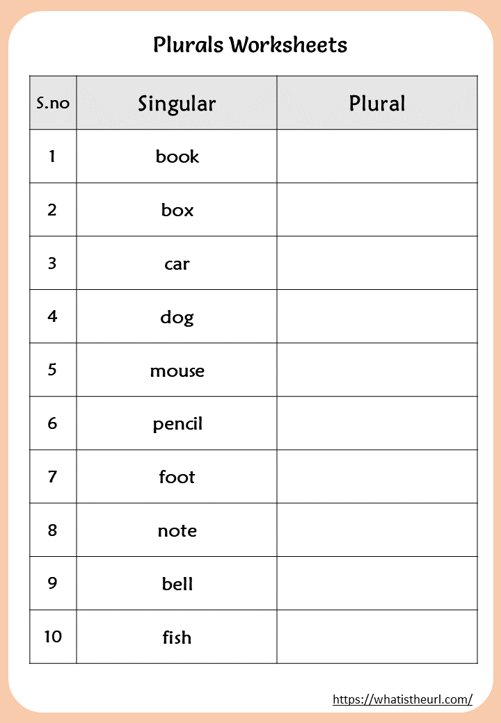 Singular And Plural Nouns Worksheet S And Es
