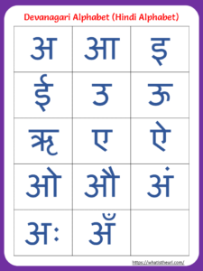 Hindi Alphabet Chart - Your Home Teacher