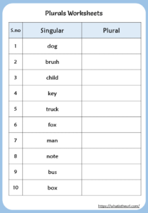 Plurals Worksheets For 2nd grade