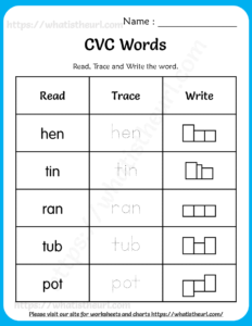 CVC Words - Read, Trace and write Worksheets