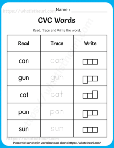CVC Words - Read, Trace and write Worksheets