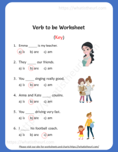 Verb to be Worksheet - key