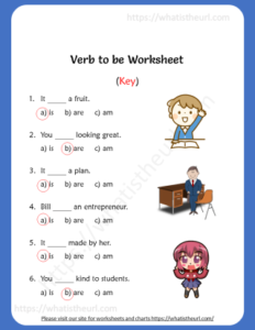 Verb to be Worksheet - key