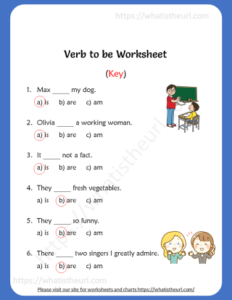 Verb to be Worksheet key