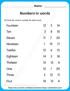 Number as Words (1-20) Worksheet for Grade 1