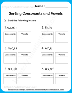 Worksheets on Sorting Consonants and Vowels for Grade 1