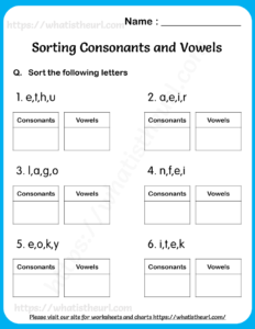 Worksheets on Sorting Consonants and Vowels for Grade 1