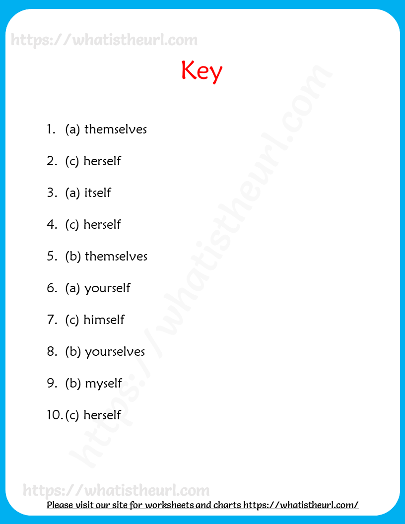 Reflexive Pronouns Grade 6 Worksheet