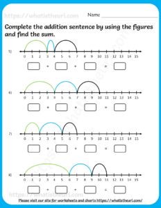 Addition Sentence Using Number Line Worksheets for Grade 2