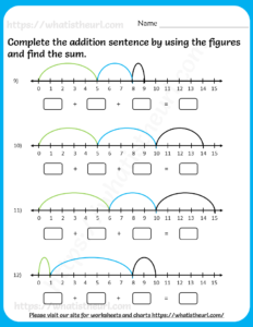 Addition Sentence Using Number Line Worksheets for Grade 2
