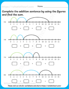 Addition Sentence Using Number Line Worksheets for Grade 2