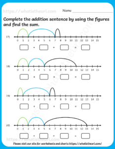 Addition Sentence Using Number Line Worksheets for Grade 2