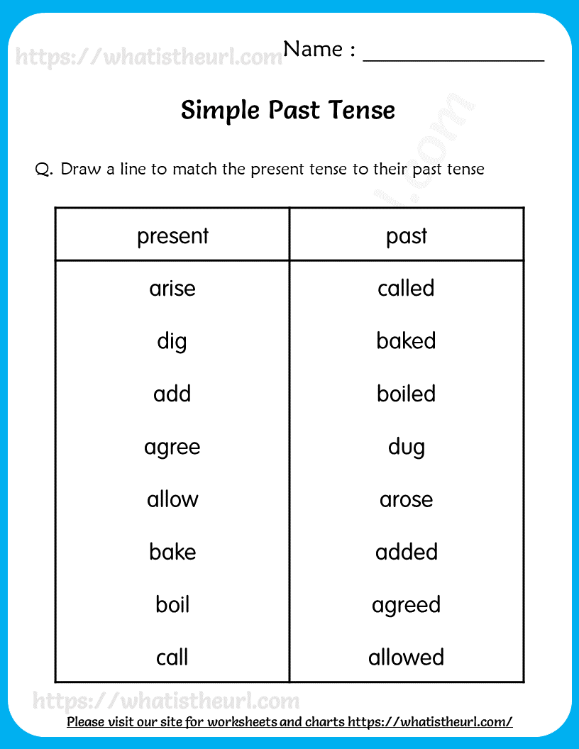 Worksheet Of Past Tense For Class 4th