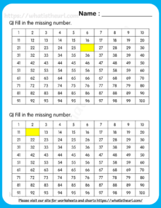 Worksheet on Hundreds Chart with Missing Numbers for Grade 1
