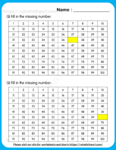Worksheet on Hundreds Chart with Missing Numbers for Grade 1