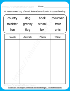 Common Nouns Worksheet For Grade 1