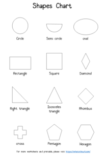 Shapes with Names - Printable Chart - Your Home Teacher