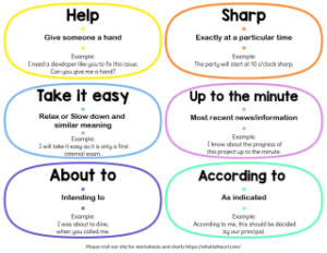 25 Phrases with Example Sentences - Flash Cards - Your Home Teacher