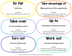 25 Phrases with Example Sentences - Flash Cards - Your Home Teacher