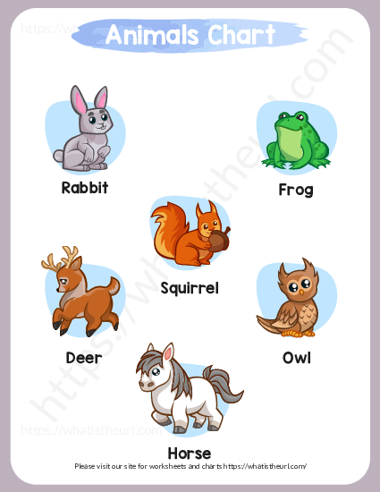 Chart of animals with pictures and names - 3 of 4 - Your Home Teacher