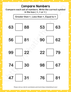 Greater than less than or equal worksheets for grade 2-Exercise 7 ...