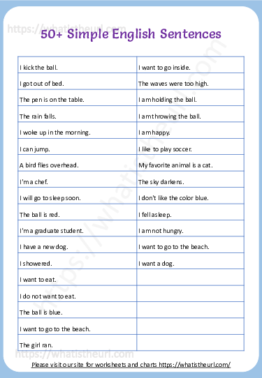 Simple Sentences in English - Your Home Teacher