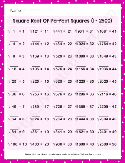 Square Root Of Perfect Squares 1 2500 1 Of 2 