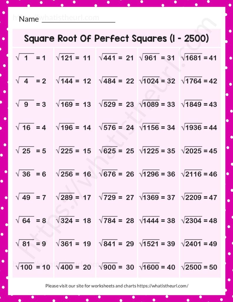 Square Root Of Perfect Squares 1 2500 Pdf 791x1024 