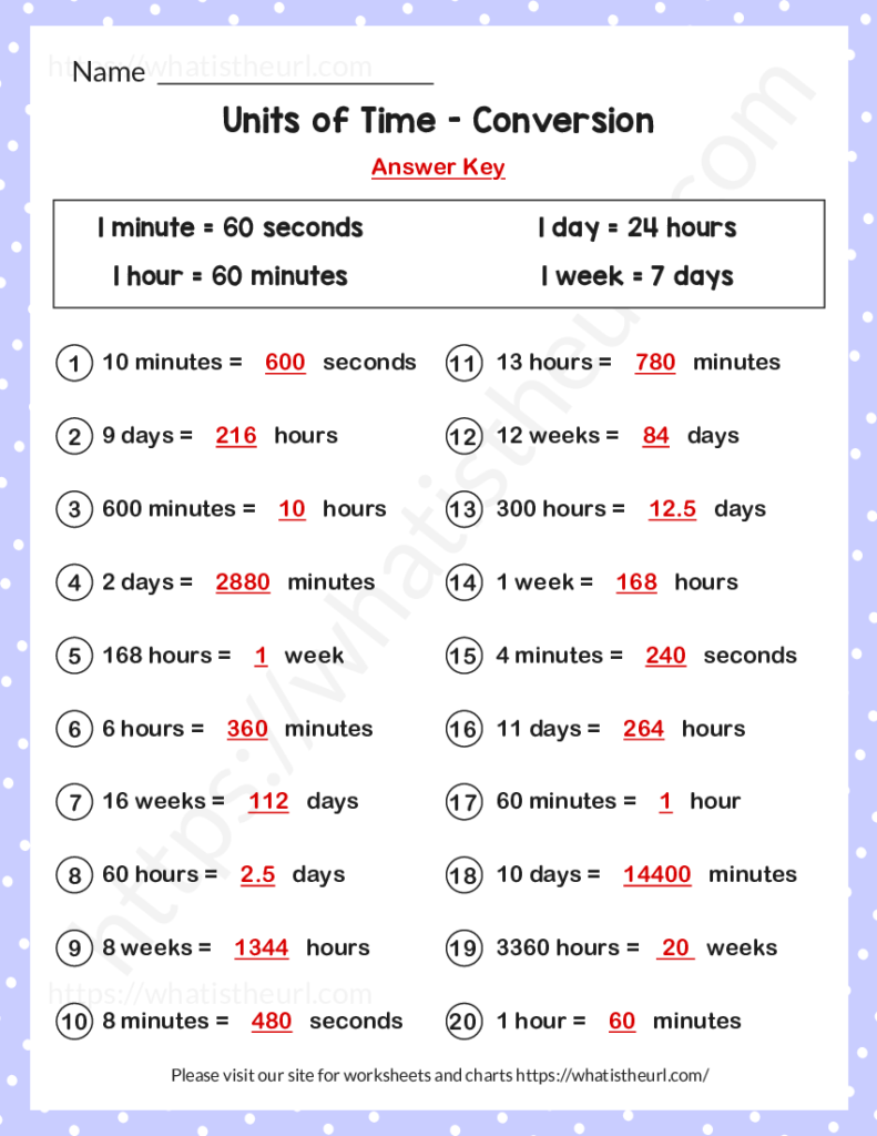 Units of Time Conversion with Hours, Minutes, Day and Week-Exercise 1