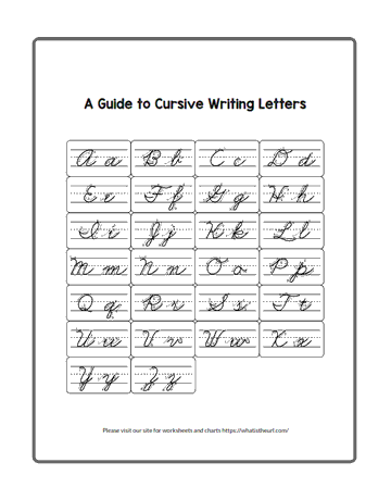 A Guide To Write Cursive Letters (Alphabets) - Your Home Teacher