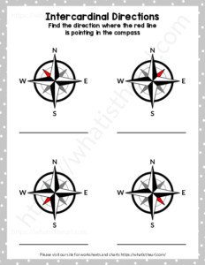 Intercardinal Directions Worksheet for Grade 2 Your Home Teacher