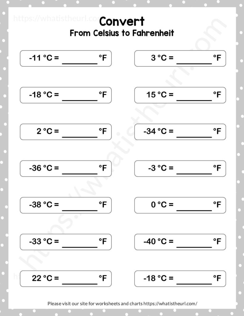 36 Celsius to Fahrenheit – How to Convert 36 °C to °F 