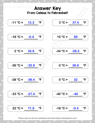 Converting Celsius to Fahrenheit worksheet with answers - 1 - Your Home  Teacher