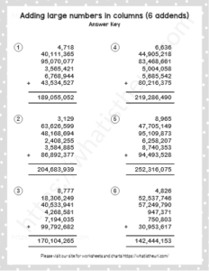 Adding large numbers (6 addends) in columns - Grade 5 - Exercise 1 ...
