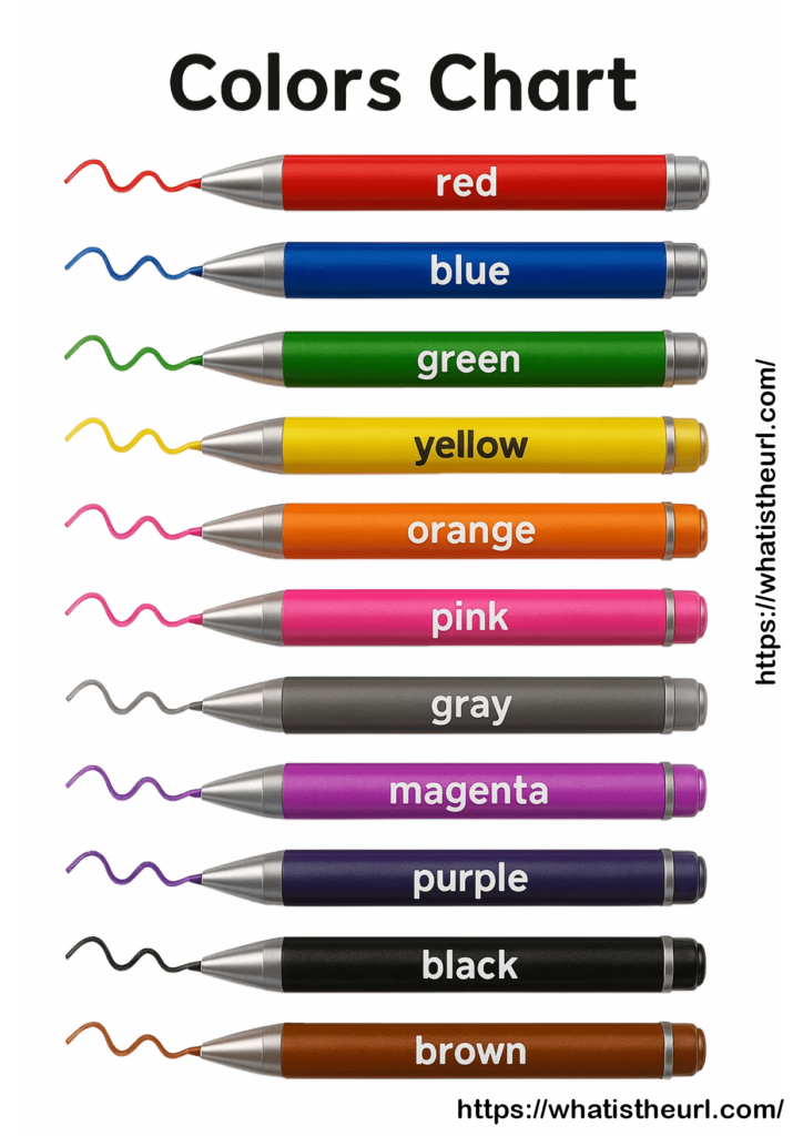 Colors chart with color pens and names