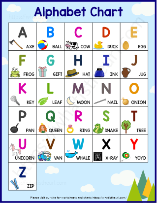 Alphabet Chart - Your Home Teacher