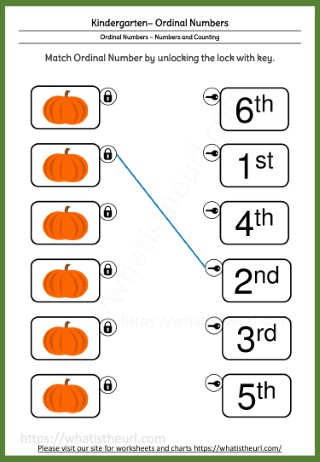 Ordinal Numbers Worksheet KG Pumpkin