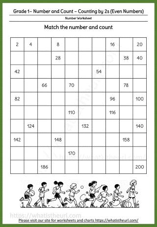 Grade-1 Number and Count 2s (1to200 - Even Numbers)