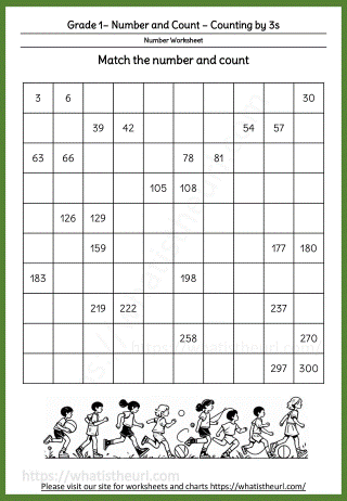 Grade-1 Number and Count 3s (1to300)