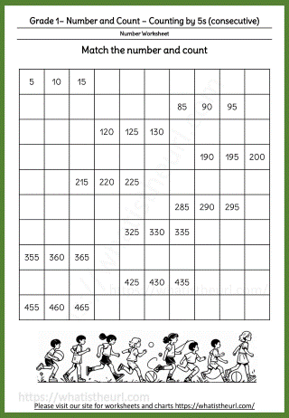 Grade-1 Number and Count 5s - 1 to 500 (3 hints consecutive)